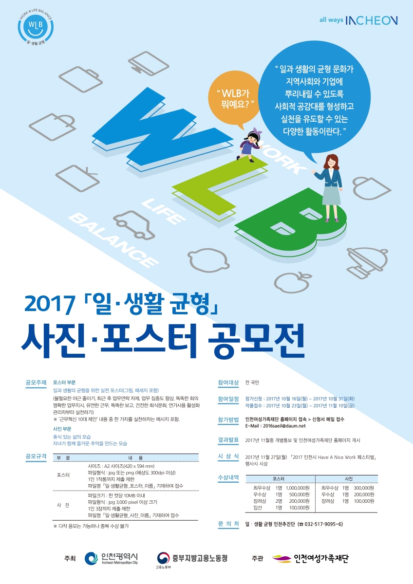 일반 포스터 크기