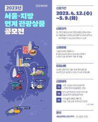 2023 서울-지방 연계 관광상품 공모전