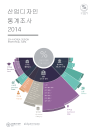 2014 산업디자인통계조사 보고서(총괄본)