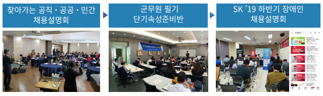 2019 국민디자인단 우수사례 - (사회복지)장애대학생 취업지원서비스 강화 - 고용노동부