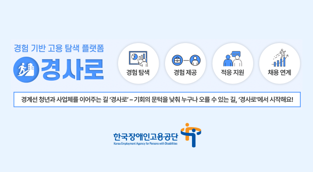 2025 공공서비스디자인 우수사례 - 경계선 청년-사업체 경험기반 고용탐색 플랫폼「경사로」- 고용노동부 한국장애인고용공단