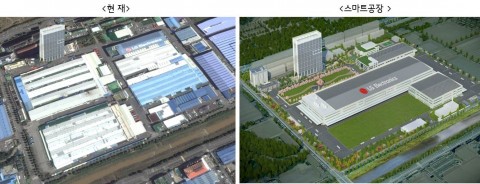 LG전자, 2022년까지 총 6천억원 투입 경남 창원에 ‘친환경 스마트공장’ 지어