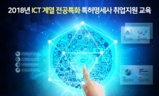 WISET, 특허명세사 교육생 23일까지 모집