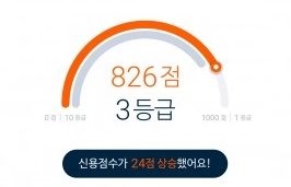 윙크, 신용 올리는 신용관리앱 알다 출시