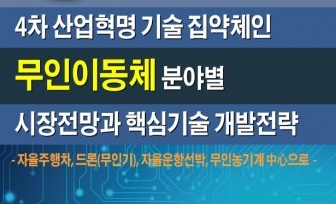 IRS글로벌, 4차 산업혁명 기술 집약체인 무인이동체 분야별 시장전망과 핵심기술 개발전략 보고서 발간