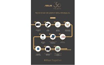 에이수스, 30주년 기념 대규모 기획전 진행