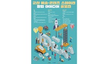 군산시, 예술·콘텐츠 스테이션 창업 아이디어 공모전 접수