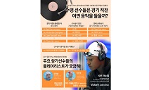 “경기 전 수영 선수들의 헤드폰 속 그 음악이 궁금해”… 삼성전자, 메이크 더 웨이브 캠페인 결과 발표