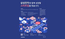 삼성전자, 2019년 ‘C랩 아웃사이드’ 공모 진행