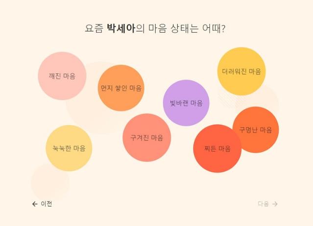 박물관에서 위로받는 마음 ‘마음복원소’