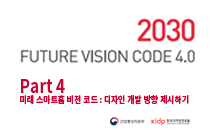 FUTURE VISION CODE 2030 (Part 04. 미래 스마트홈 비전 코드 : 디자인개발 방향 제시하기)