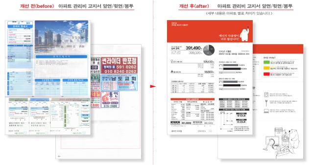 [공공서비스디자인의 재발견 20] 공공서비스디자인, 새로운 디자인혁명 - 이태용. 월간지방자치