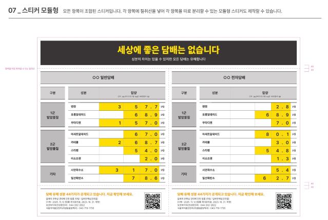 [넛지디자인으로 소통하는 LOUD 캠페인 16] 담배 유해성분 표기로 만드는 건강한 습관