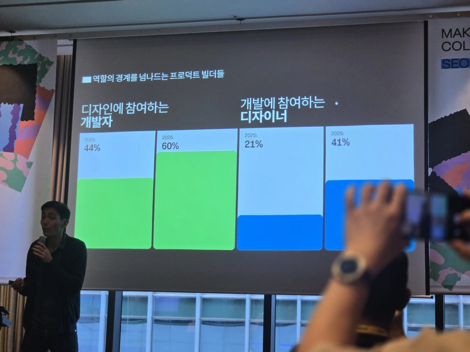 “인터페이스는 죽지 않는다” 피그마가 본 디자인 툴의 미래