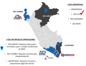 페루 경제특별구역(ZEE)과 투자 진출 기회