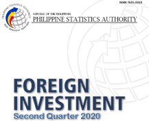 2020년 상반기 필리핀 외국인직접투자(FDI) 동향
