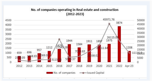 이집트 디지털 도어락, 주택 분야 수요 확대, 가격 민감도 상승세이나 틈새시장 존재