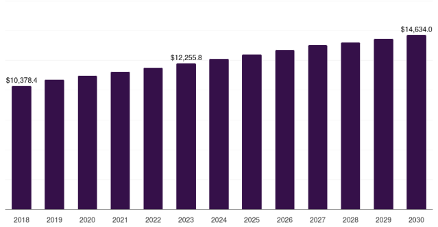 캐나다 알루미늄 건축자재 시장동향