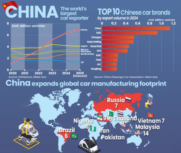 태국 전기차 시장, 품질·안전·신뢰 확보가 핵심 과제로 부상