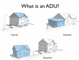 미국 LA 주택 시장의 게임 체인저, 부속 주거 유닛 ADU의 부상
