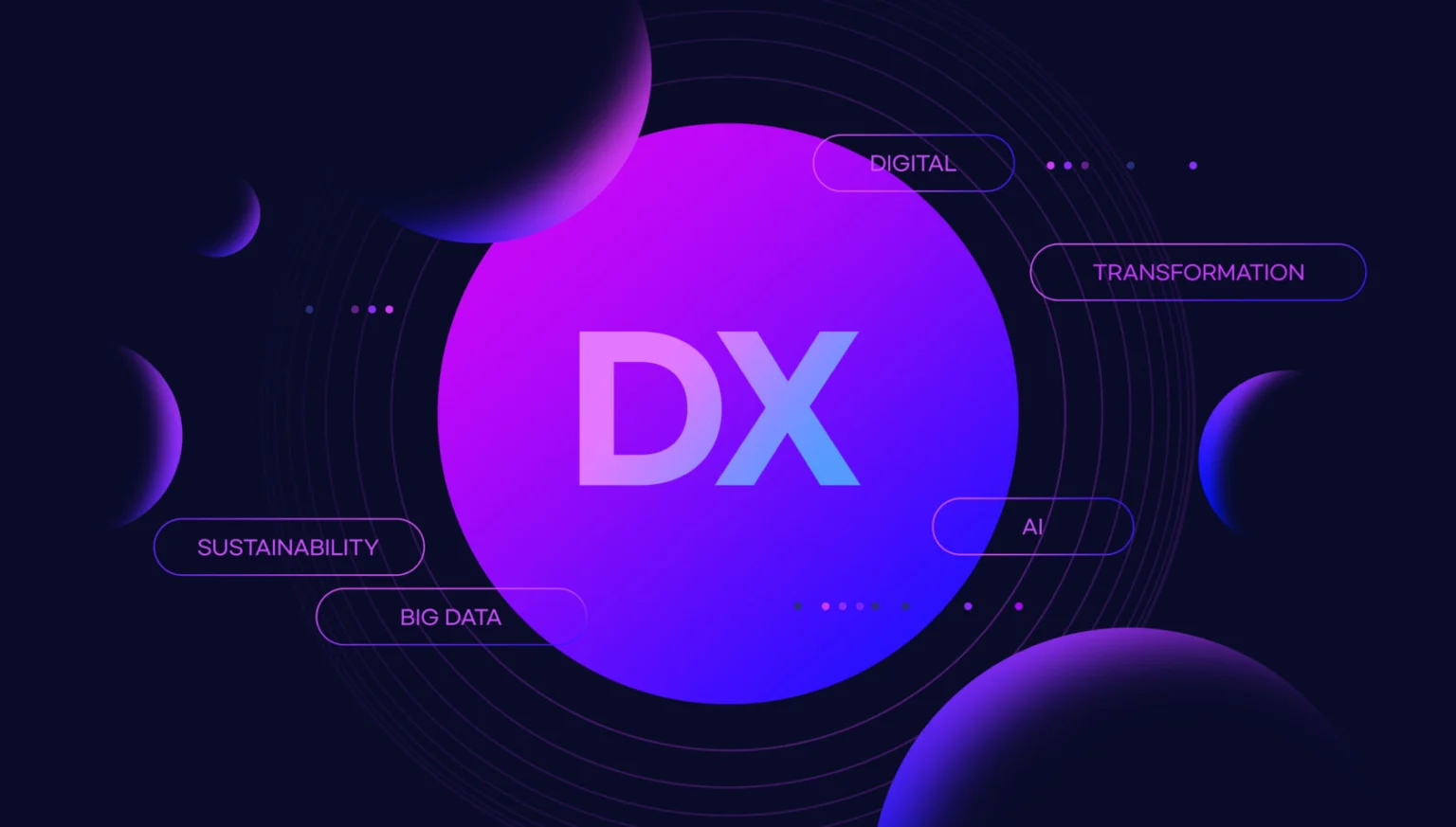 [인간 중심 AX③] DX와 AX는 무엇이 다를까?
